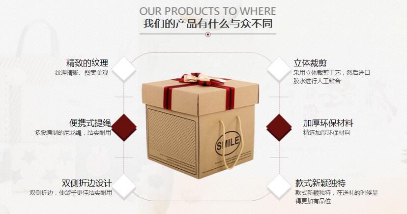 陜西紙箱包裝設(shè)計